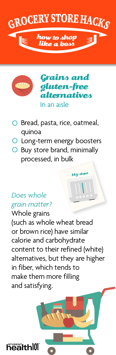 Whole grains such as whole wheat bread or brown rice have similar calorie and carbohydrate content to their refined (white) alternatives, but they are higher in fiber, which tends to make them more filling and satisfying.