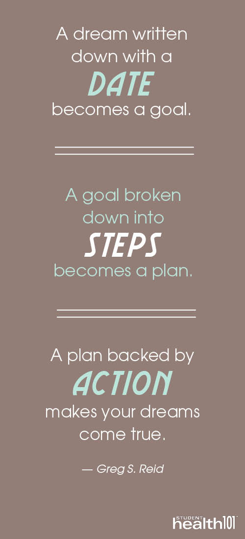 A dream written down with a date becomes a goal. A goal broken down into steps becomes a plan. a plan backed by action makes your dreams come true. - Greg S. Reid