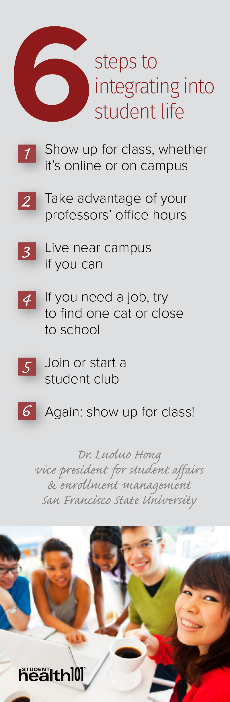 6 steps to integrating into student life: 1. Show up for class, whether it's online or on campus 2. Take advantage of your professors' office hours 3. Live near campus if you can 4. If you need a job, try to find one close to school  5. Join or start a student club 6. Again: Show up for class!