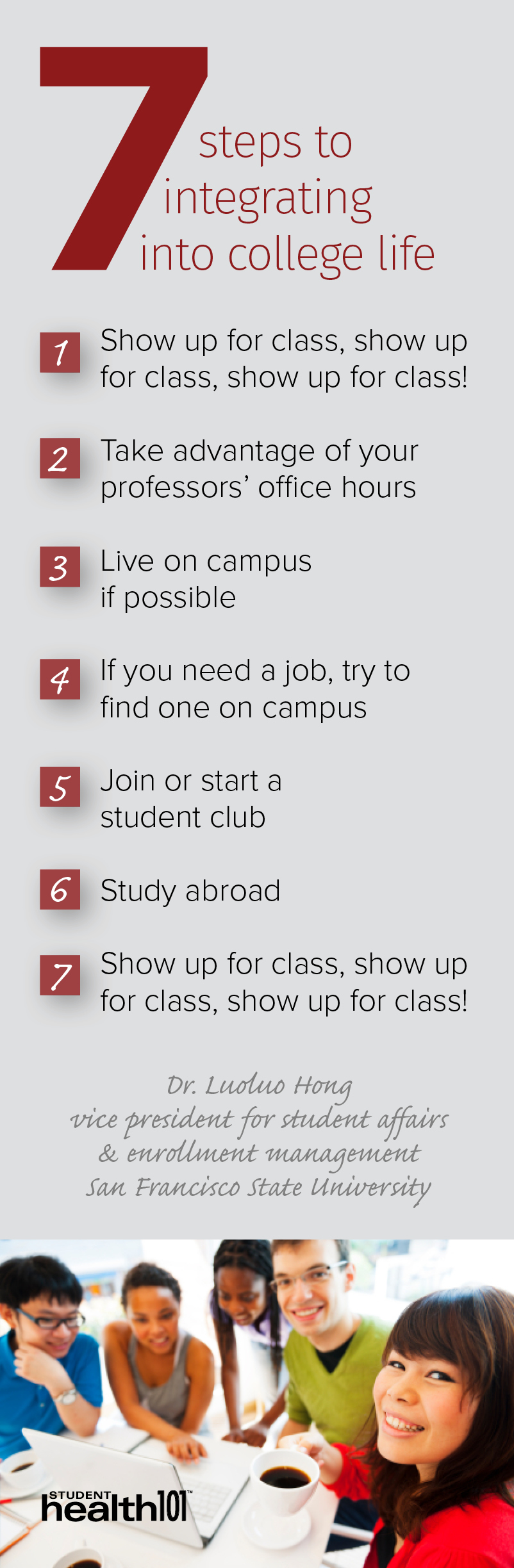7 steps to integrating into college life: 1. Show up for class, show up for class, show up for class! 2. Take advantage of your professors' office hours 3. Live on campus if possible 4. If you need a job, try to find one on campus 5. Join or start a student club 6. Study abroad 7. Show up for class, show up for class, show up for class!